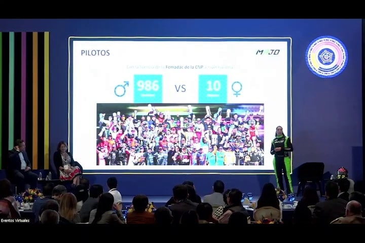 <span>SAP Concur: El ecosistema perfecto de Majo Rodríguez</span>
