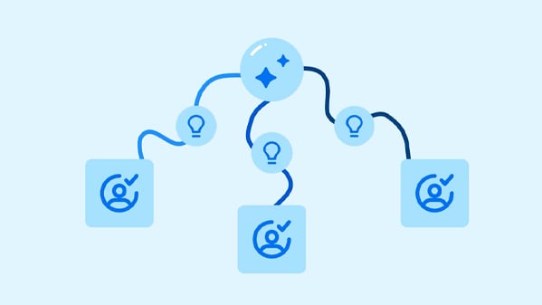 Concur Blog - 