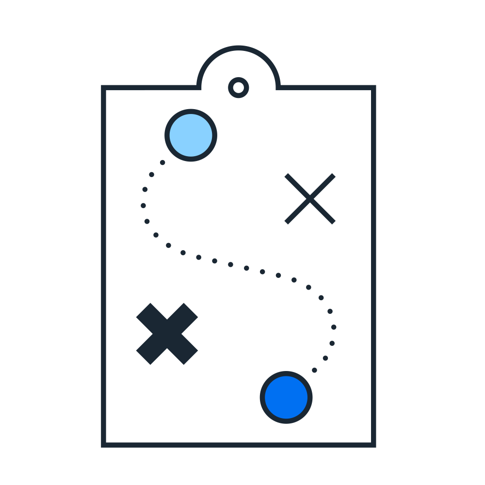 roadmap