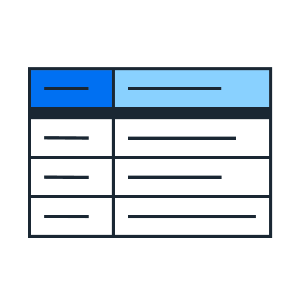 pictograph of report